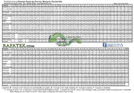 Rozkład: Nowy Sącz - Krynica